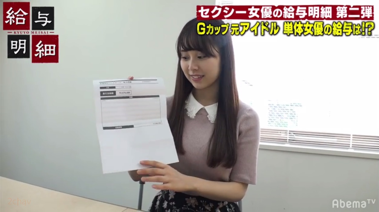 AV女優の給料《出演料・ギャラ》相場
