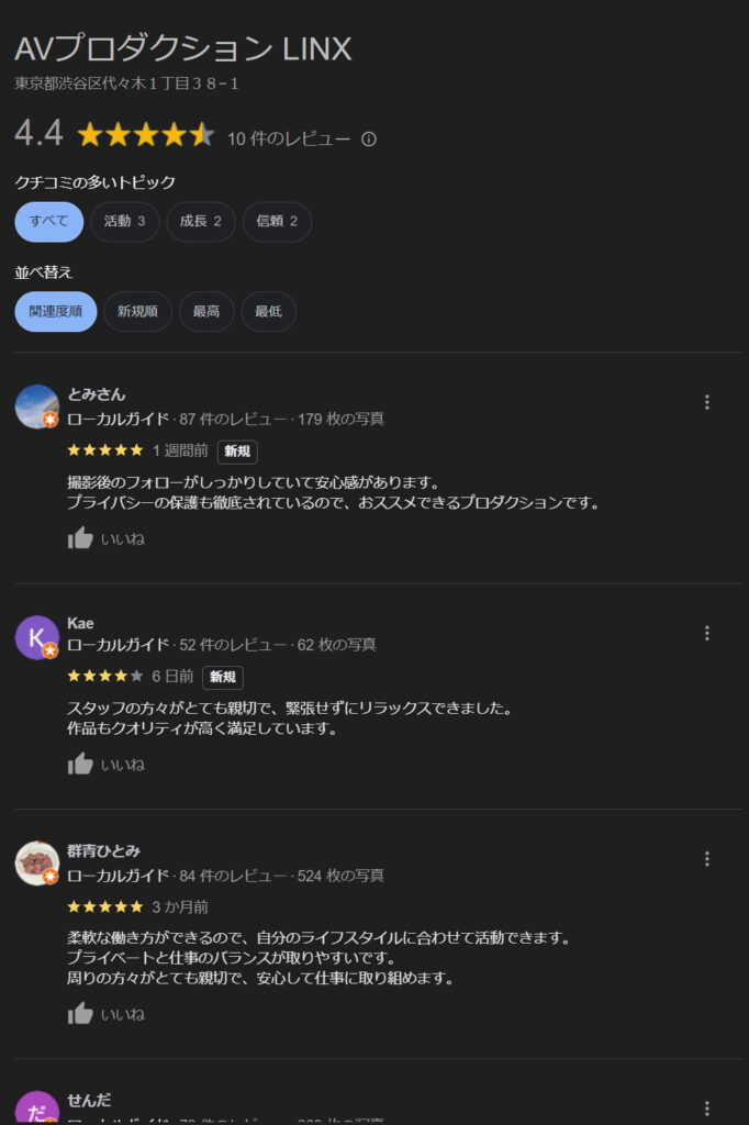リンクス Google口コミ
