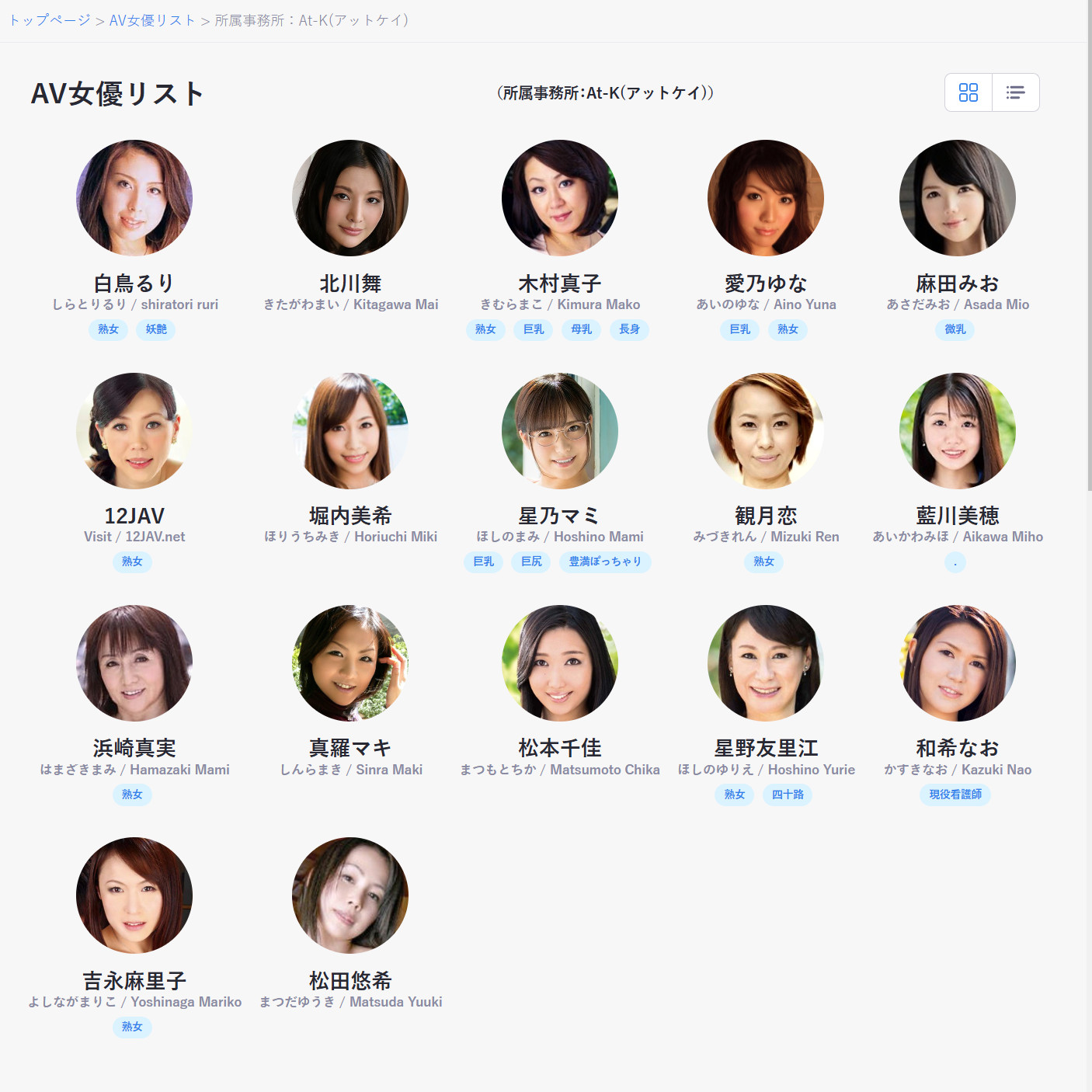 アットケイ所属のAV女優リスト